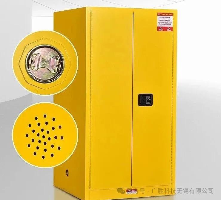 Критична улога подесивих вентилационих отвора на запаљивим сигурносним ормарићима